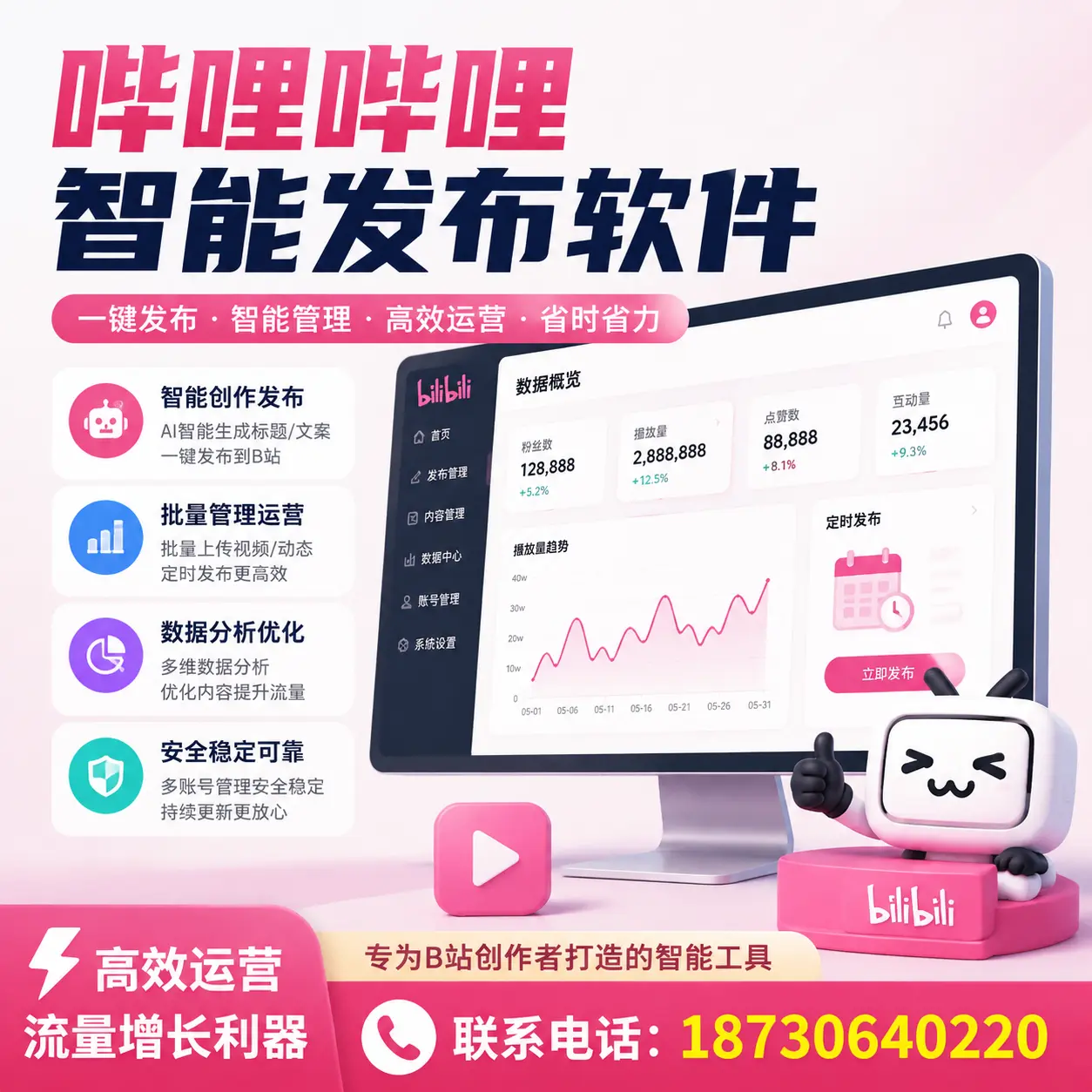 如何评估哔哩哔哩智能发布软件的ROI？西宁 企业必读